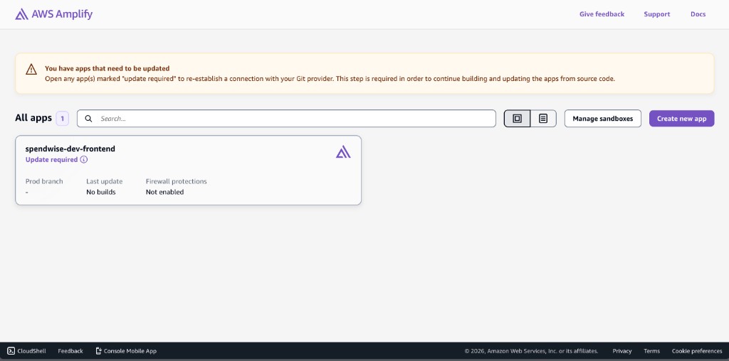 All apps — Amplify after a successful apply