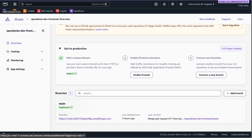 Amplify — Overview, main branch